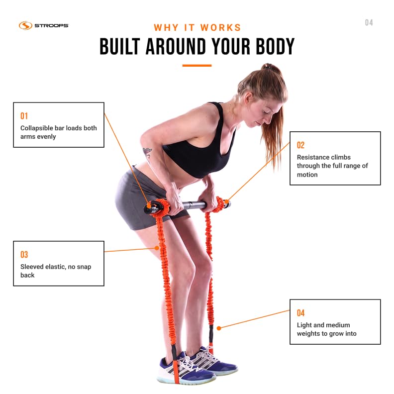 Stroops Slastix Dual Resistance Bands Training Kit - 90 System - color: Black, size: Light