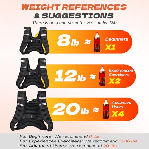KTINNEAD Weighted Vest for Women Men, 8lb/12lb/16lb/20lb Weighted Running Vest with Reflective Stripe, Detachable Phone Pouch for Workout, Walking, Strength Training, Weight Loss, Fitness, Jogging - size: 12LB