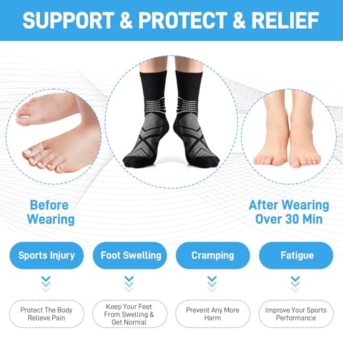IRAMY Compression Ankle Support Crew Socks Men Women Wicking Plantar Fasciitis Relief Running Hiking Socks 3 Pairs - color: Light Grey, size: Small