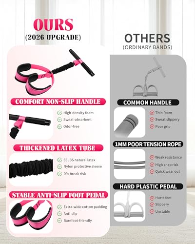 Pedal Resistance Bands with Handles, 2026 Upgraded 55LBS Exercise Bands - color: Pink