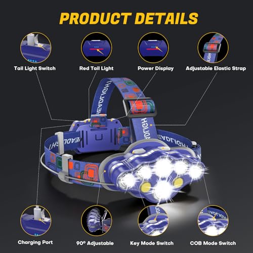 MIOISY 8 Led Headlamp Rechargeable, Super Bright Headlight Flashlight Blue - color: Blue