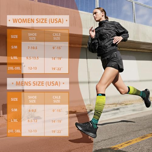 Compression Socks for Women&Men 20-30mmHg Graduated Knee High Stocking - color: 05-5 Pairs Open Toe Multi Stripe 02, size: Large-X-Large