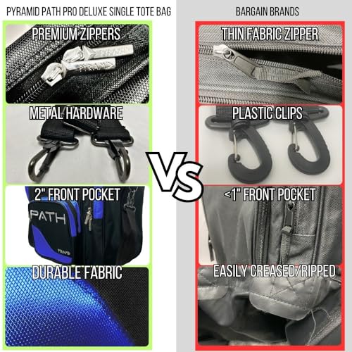 Pyramid Path Pro Deluxe Single Bowling Ball Tote - Holds One Ball, One Pair Shoes Up to Mens 15 - color: Royal Blue