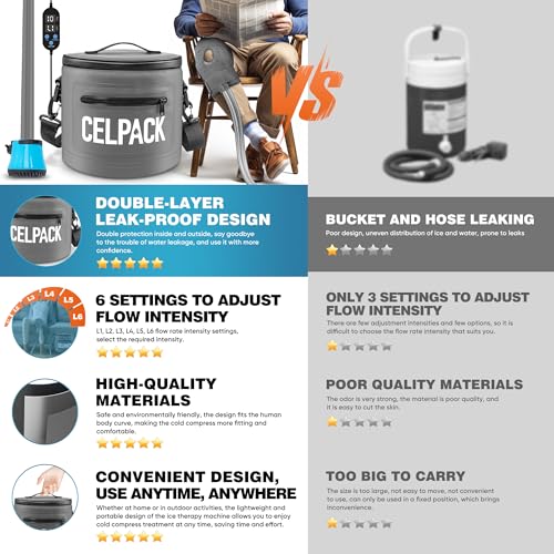 Portable Ice Therapy Machine for Post-Operative Recovery, Sports Injuries, Knee Pain, Sprains, Swelling,Full Knee Brace with Silent Pump, Timer Remote Control Cold Therapy Device Grey