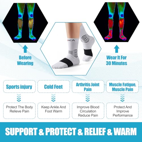 NEENCA Professional Compression Socks for Women Men Circulation, 20-30 mmHg - color: White - 2 Pairs, size: X-Large