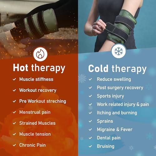 Medium Gel Ice Pack Wrap with Straps, Stretchable 8" x 23" - style: Green