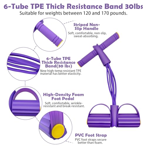Pedal Resistance Band with Handle,25‑55 lbs Available,Full-Body Workout