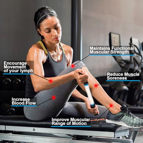 iGreely Premium Muscle Roller the Ultimate Massage Roller Stick 17 Inches Recommended By Physical Therapists Promotes Recovery Fast Relief for Cramps Soreness Tight Muscles-White