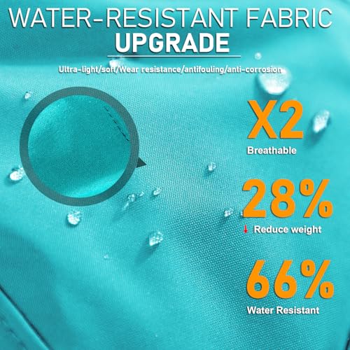 Waterproof Baseball Cap for Men Women UPF 50+ Quick-Dry Running Golf Hat - color: Light Aqua
