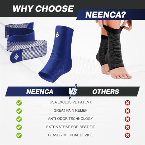 NEENCA Compression Ankle Sleeve with Removable Figure-8 Strap - color: Blue, size: Large