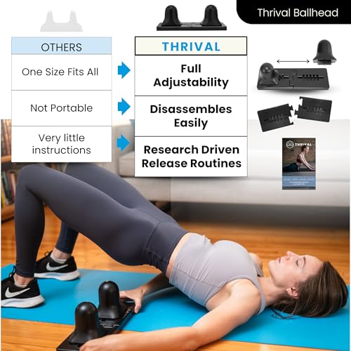 Thrival Ballhead, Psoas Muscle Release Tool, Patented, Carbon Black - color: Carbon Black, size: Thrival Ballhead