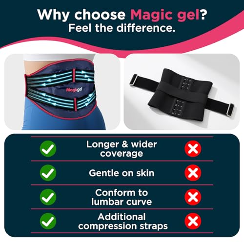 Magic Gel Back Ice Pack - Maximum Compression Sports Cold Compress Wrap for Back & Lower Body - Reusable Hot & Cold Packs - style: Back Compression Ice Pack