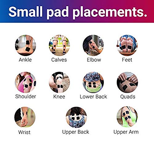 iReliev OTC Large and Small Electrode Pads Refill Kit, 12 Electrodes. 8 Small and 4 Large Electrode Pads