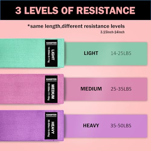 KANGFITER Non-Slip Fabric Resistance Bands for Working Out 3 Levels - color: Green, Pink, Purple 3 PCS