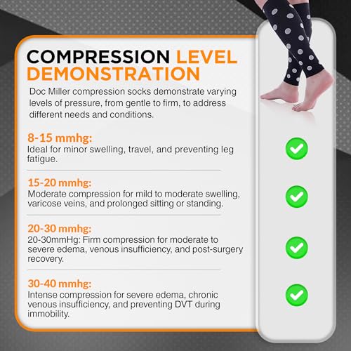 Doc Miller Calf Compression Sleeves 20-30 mmHg for Women & Men, 1 Pair - color: Black/White, size: X-Large