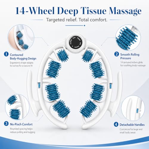 Anti Cellulite Massage Roller, Lymphatic Drainage Massager