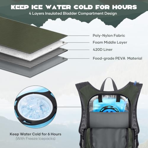 Maelstrom Lightweight Hydration Hiking Backpack with 2L/3L Water Bladder - color: 3.Olive Green, size: 3L Bladder