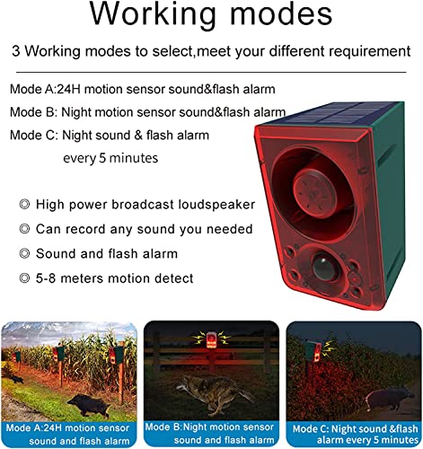 2Pack Solar Motion Detector Alarm Light,WONFAST 130db Sound Warning Security Strobe Siren Light,Gunshot Dog Barking Sound & Recording 20s Custom Message for Farm Villa Barn Yard Chicken Coop - size: 2PCS