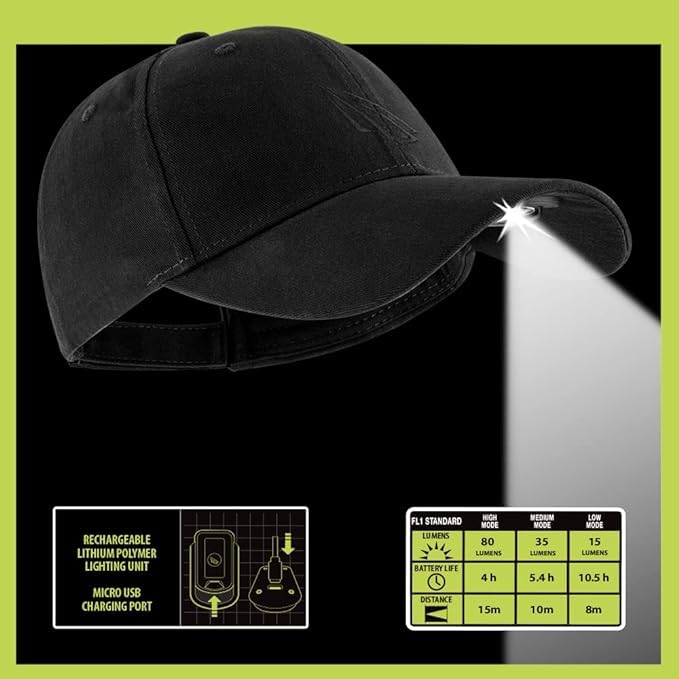 LED Hat Light - POWERCAP Baseball Cap with Light Built in - LED Cap Visor Light with Bright Headlight and IPX4 Rating - color: Mossy Oak Elements Manta