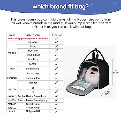 Derbiedersinn Breast Pump Bag, Compatible with Spectra Pumps, Insulated Carrying Case with Cooler for Milk Storage, Travel, Work, Daycare， Black - color: Black