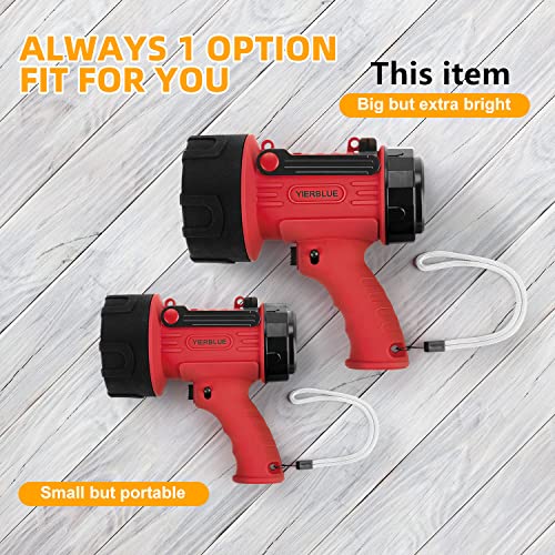 YIERBLUE Rechargeable Spotlight Flashlight with High Lumen LED - color: Red-Pro