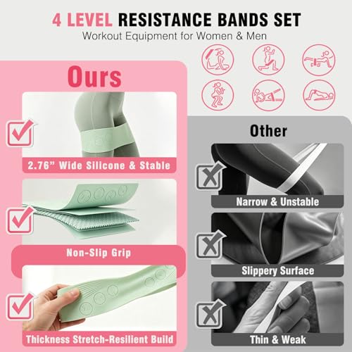Pilates Kit for Home Workouts, 19-Piece Full Body Fitness Equipment Set with 14.5" Pilates Ring, 9.8" Exercise Ball, Resistance Bands, Core Sliders & Ankle Weights for Women and Beginners