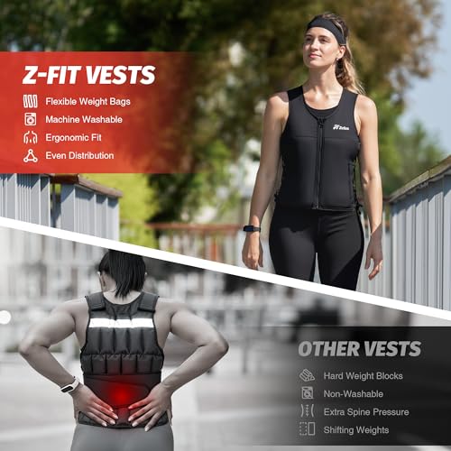 Zelus Weighted Vest for Women Men, Adjustable Z-Fit Slim Weight Vest 1-15lb - size: 15LB&M