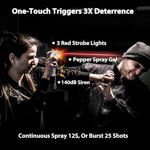 3-in-1 Pepper Spray Personal Safety Alarm, 12ft Anti Wind Blow Gel, UV Marking Dye, 140dB Siren 3 Strobe Lights, USB-C Rechargeable 2 Year Standby 90 Min Runtime, Replaceable Cartridge Legal Business - color: White