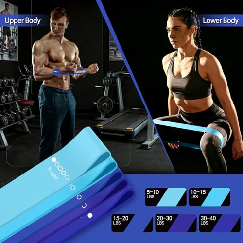 Resistance Bands for Working Out, 5 Levels Exercise Bands Set - color: Blue