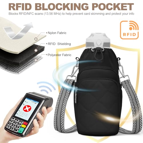 SYTRAH Water Bottle Bag Crossbody，Insulated Holder Purse - color: Black