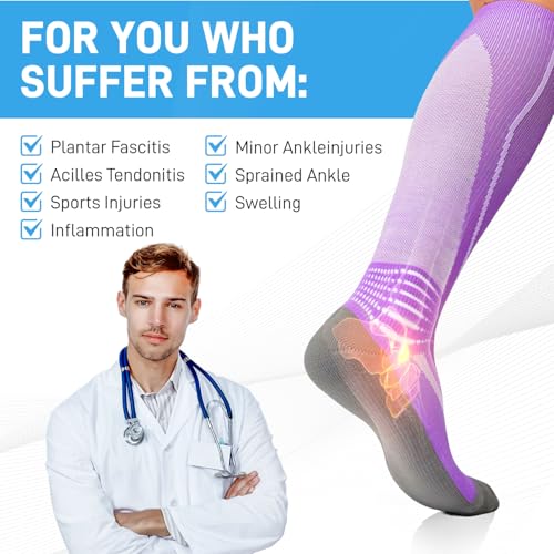 IRAMY Compression Socks Women Ankle Support Gradient Compression Wicking Moisture Knee High Socks 3 Packs - color: Black+green+yellow-3 Packs, size: Medium