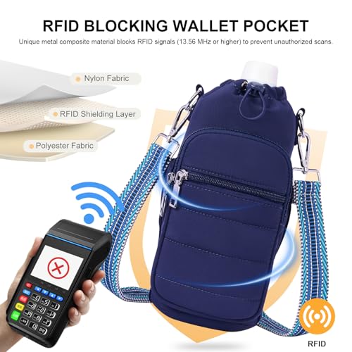 Water Bottle Bag 40 oz Crossbody Holder for Walking Hiking Insulated Carrier Purse with Adjustable Strap - color: Blue