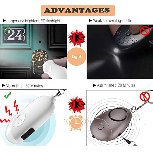 Safesound Personal Alarm Siren Song 1-Pack - 130dB Self Defense Alarm Keychain with Emergency LED Flashlight - Security Personal Protection Devices for Women Girls Kids and Elderly - color: White