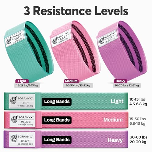 Resistance Bands Set for Men & Women, Fabric Hip Bands & Long Resistance Workout Bands with Door Anchor, Non-Slip Home Gym Equipment for Glutes, Legs, Strength Training & Full Body Workouts
