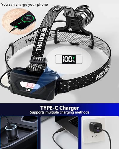 Headlamp Rechargeable, 120,000LM Super Bright LED Head Lamp Flashlight
