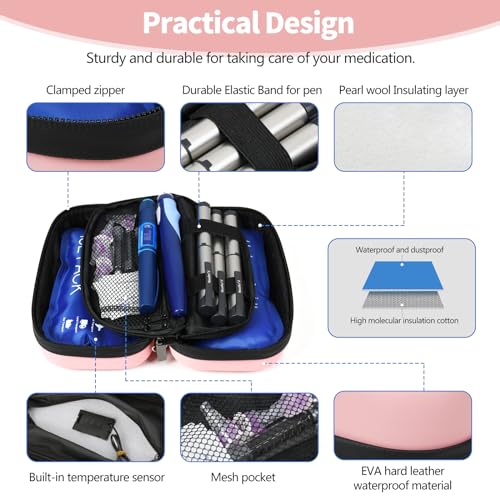 Insulin Cooler Travel Case TSA Approved Refrigerated Medicine Cooler for Travel w/Thermometer Temperature Diabetic Travel Case w/2 Reusable Ice Packs for Daily Life Trip, Pink - color: Pink