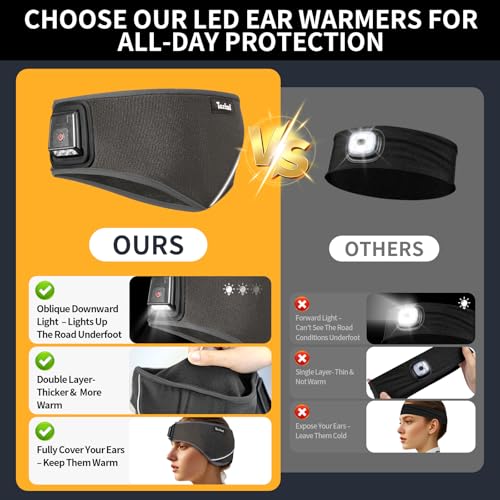 Taximi LED Winter Headbands for Women and Men Ear Warmer Headband with Light, 4 Light Modes, USB Rechargeable Warm Headbands for Cold Weather Running Cycling Ski - color: Dark Gray