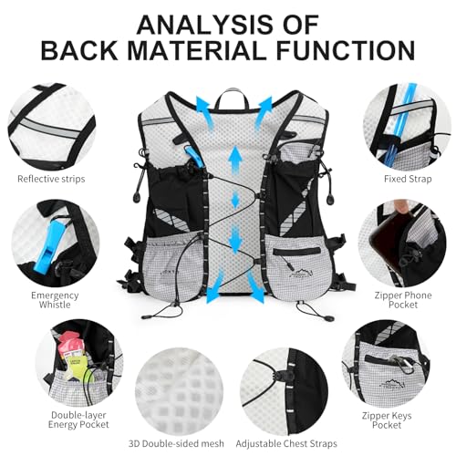 IX INOXTO Running Vest Hydration Backpack, Lightweight Running Backpack - color: Gray
