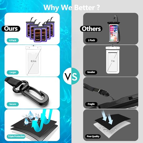 6 Pack 8.5“ Waterproof Cell Phone Pouch - Underwater Dry Bag Case Lanyard - Water Proof Clear Holder Protector for iPhone 17 16 15 Pro Max Plus Samsung Galaxy S25 S24 Ultra Note for Beach Swimming - color: 6 Pack Purple