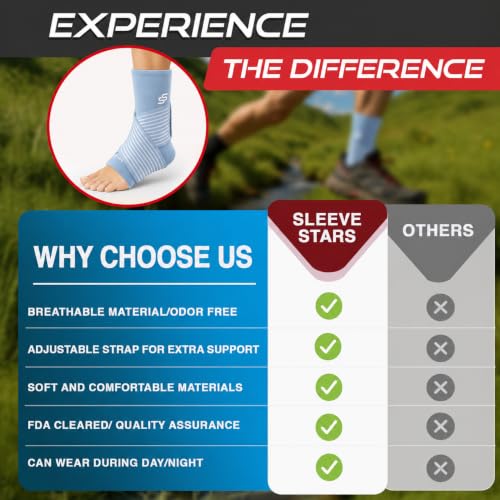 Sleeve Stars Ankle Brace Men & Women Support (Single/S:9"-10"/Light Blue) - color: Light Blue, size: Small