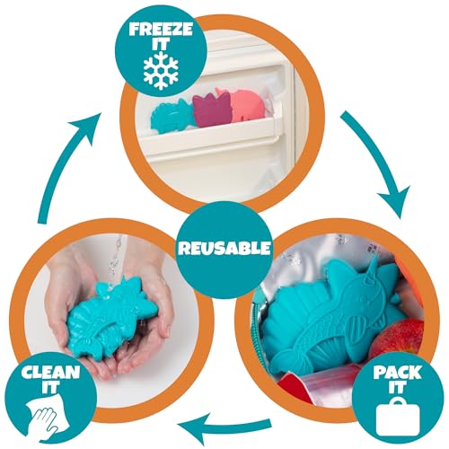 Kids Hard Ice Packs (3 PK) Slim Lightweight Reusable Cooler Freezer Packs- Long-Lasting Chillers Keep Food Fresh for Hours- Durable Leak-Proof Design for Boys Girls Back To School- BPA Free, Food Safe - color: Narwhal