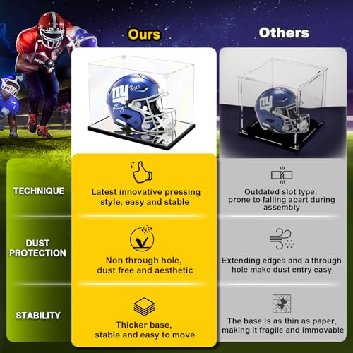 KOLIPI Mini Football Helmet Display Case, Acrylic Box 8.3x6.3x7.1 in - size: 8.3 x 6.3 x 7.1 inches