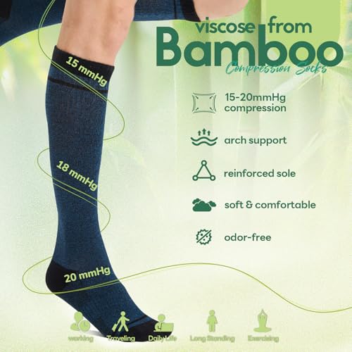 Compression Socks Women & Men 15-20 mmHg for Flying - color: I6-3pairs (Steel Blue), size: Small-Medium