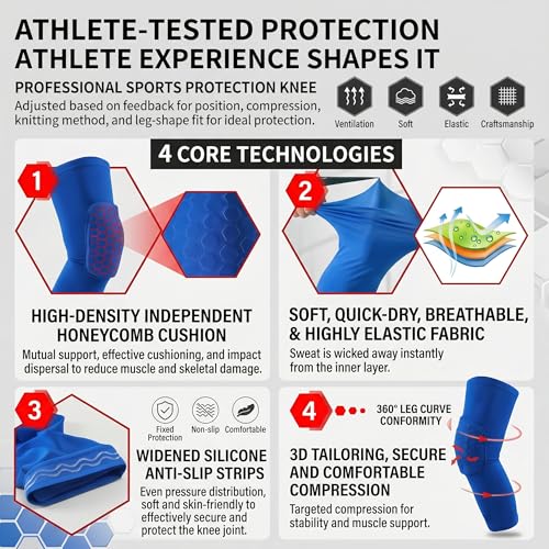 2 Pairs Soccer Shin Guards for Kids Youth Adult with Honeycomb Pads - color: Blue, size: Medium