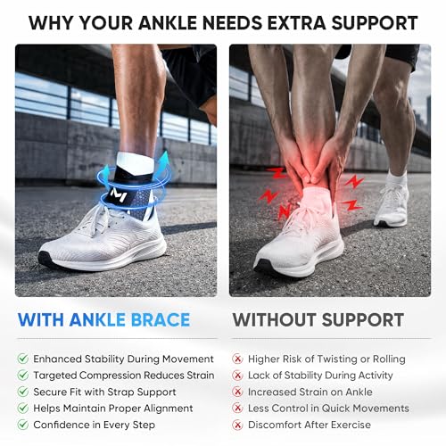 2 Pack Ankle Brace Compression Support for Men Women, Adjustable Lace-Up Ankle Stabilizer with Straps, Breathable Support for Running, Basketball, Gym, Sprained Ankle & Daily Use (Gray)