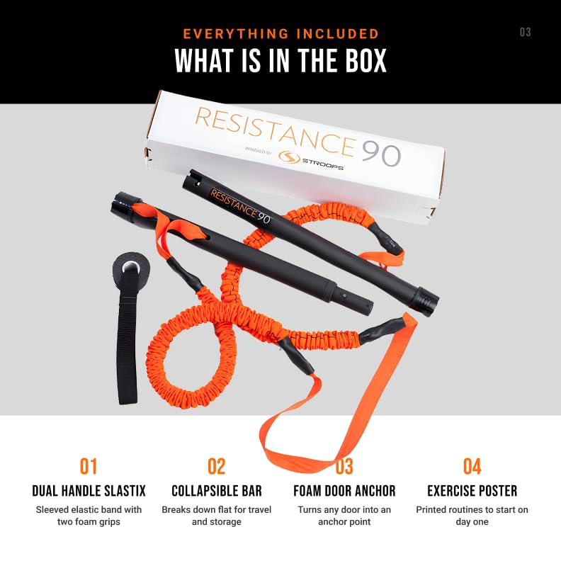 Stroops Slastix Dual Resistance Bands Training Kit - 90 System - color: Black, size: Light
