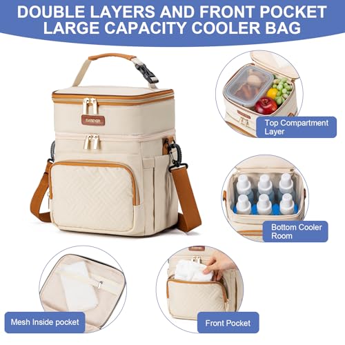 Breastmilk Cooler Bag with Ice Pack Fits 6 Baby Bottles Up to 9 Ounce, Double Deck Leak-Proof Baby Bottles Bag with Shoulder Strap for Nursing & Working Mom, - color: Beige with pocket