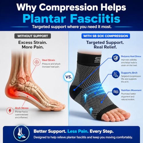SB SOX Compression Socks for Plantar Fasciitis Relief (White, Medium) - color: White, size: Medium