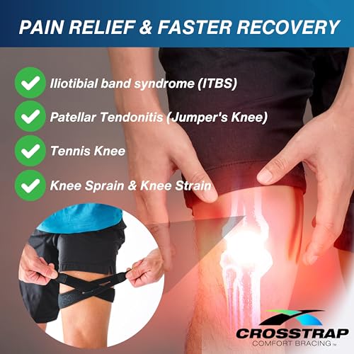 IT Band Strap - Thigh Compression Wrap, Iliotibial Band Syndrome Brace, Thigh Compression Sleeve for Men & Women, Hamstring Brace, Support & Stabilize Knee, Comfort Bracing (Small) - size: Small
