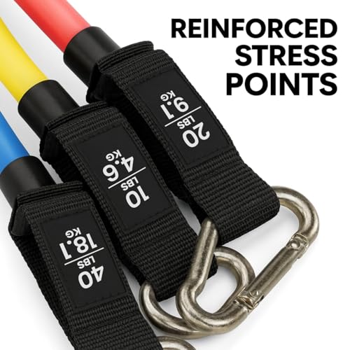 Thorza 11-Piece Tube Resistance Bands Set, Full Body Strength Training
